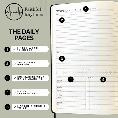 Faithful Rhythms Planner Bundles